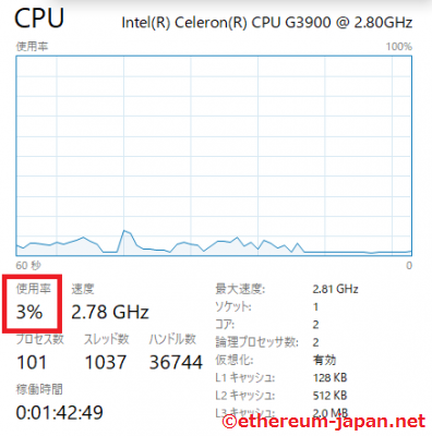 ethereum mining rig CPU